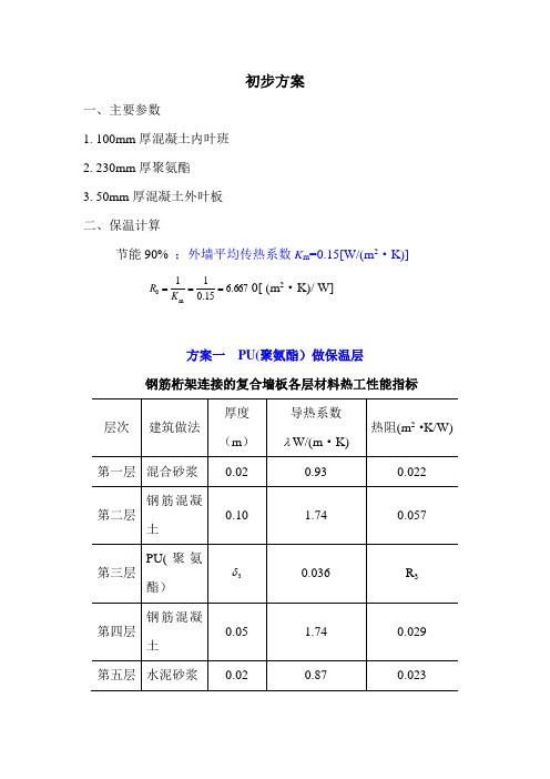 90%节能复合墙板简单估算