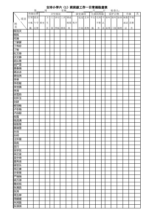 古沛小学班级工作一日常规检查评分表