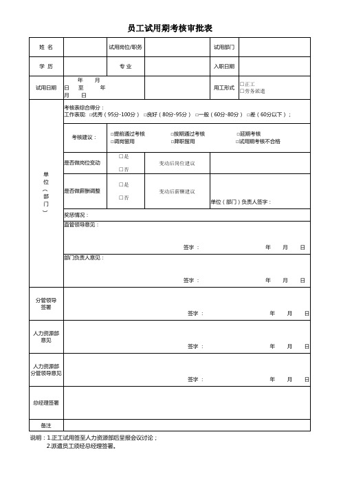 员工试用期考核表