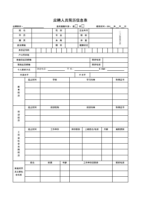 应聘人员简历信息表【模板】