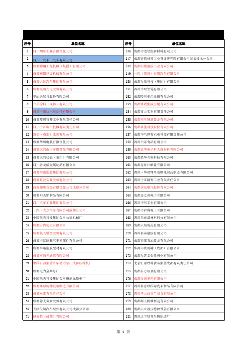 最新成都市龙泉驿区全部企业名单