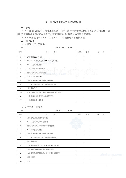 机电设备安装监理实施细则_secret