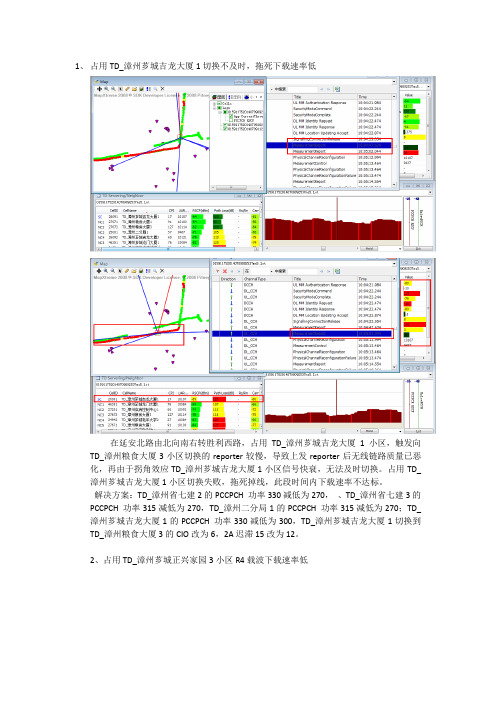 簇优化以及全网优化6