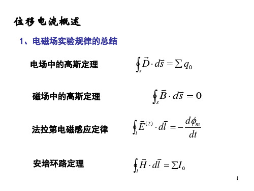 位移电流概述