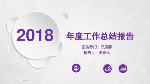 品质部2018年终工作总结和2019年目标分解及工作规划幻灯片