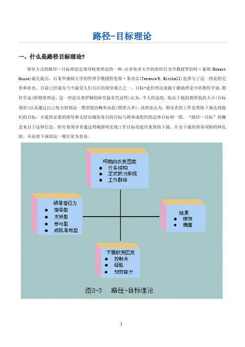 路径-目标理论