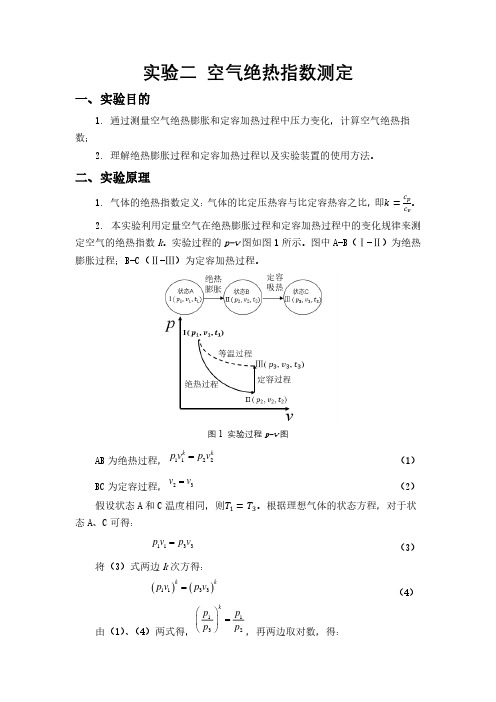 山东大学空气绝热指数测定实验