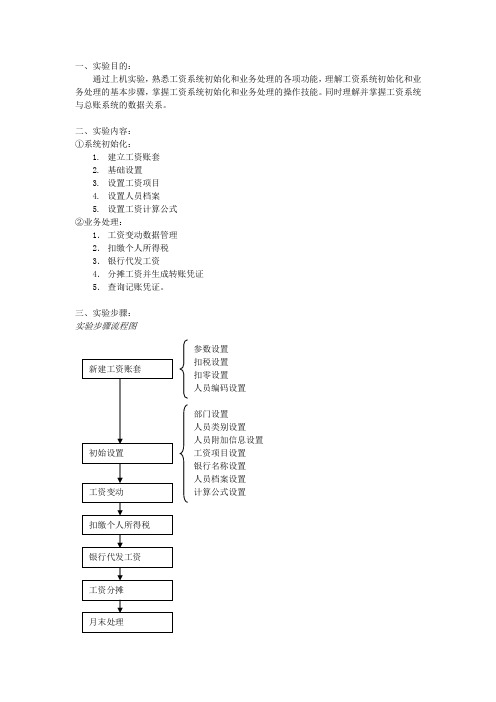 用友U8工资系统操作实例实验报告