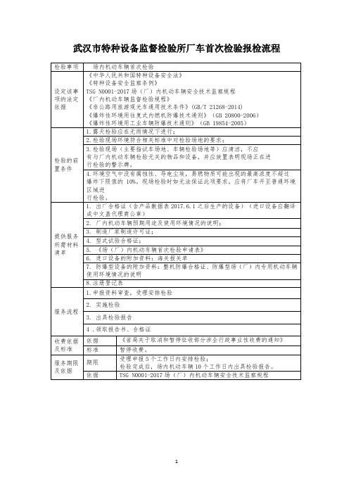 武汉特种设备监督检验所厂车首次检验报检流程