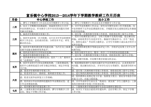 2014春季学期教学教研工作月历表