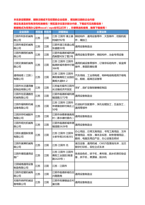 新版江苏省江阴通用设备工商企业公司商家名录名单联系方式大全27家