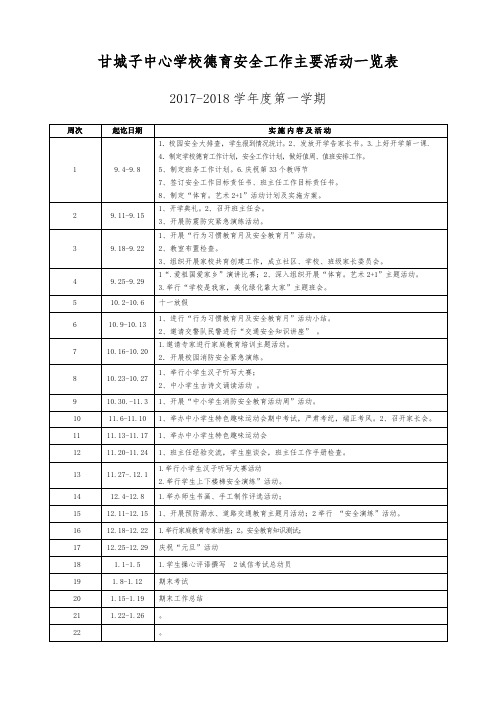 2017年德育工作一览表