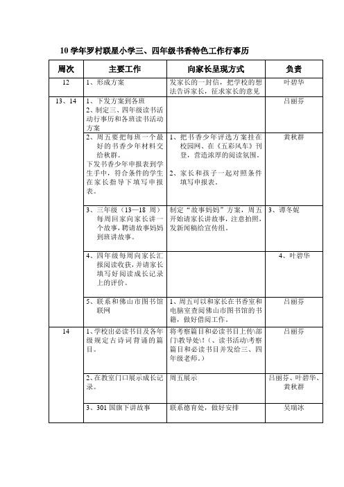 10学年罗村联星小学读书活动行事历