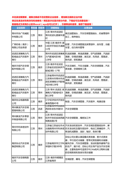 新版江苏省汽车空调管路工商企业公司商家名录名单联系方式大全19家