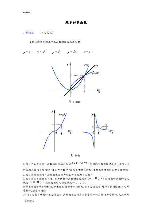 基本初等函数与图像大全