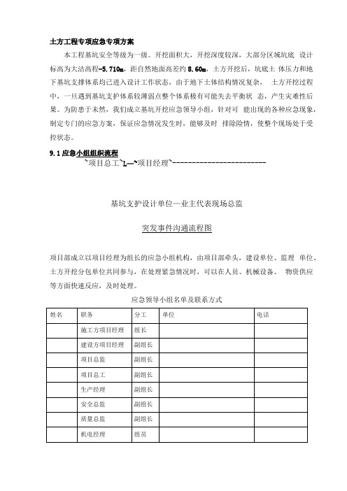 土方工程专项应急专项方案