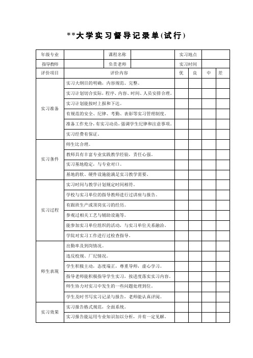 某某大学实习督导记录单(模板)