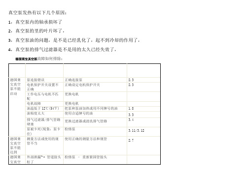 真空泵发热有以下几个原因