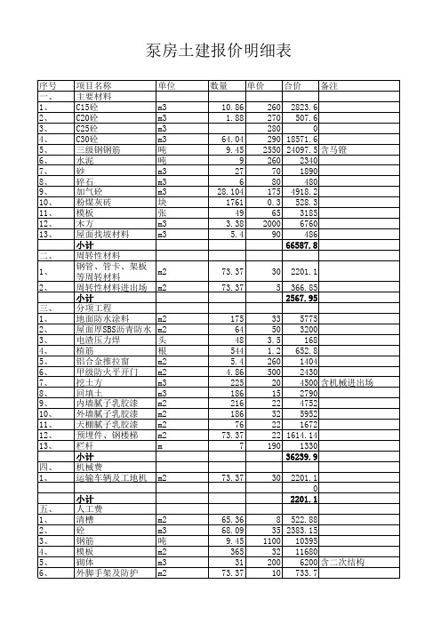 泵房报价