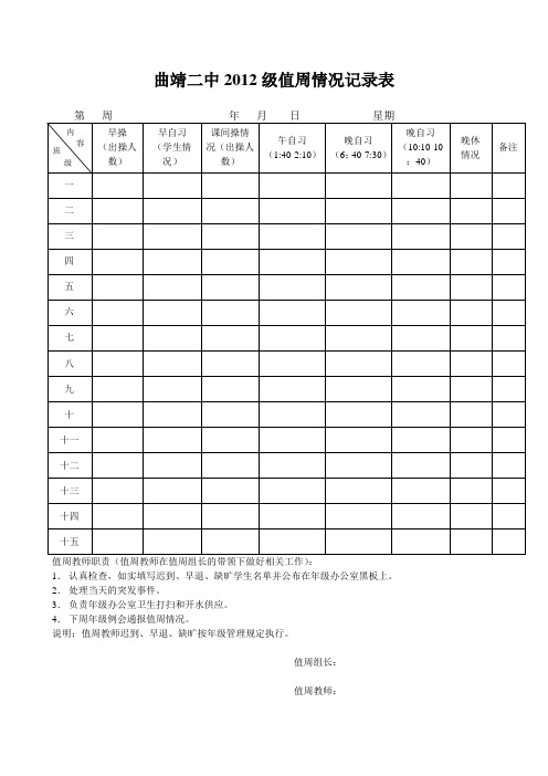 值周情况记录表