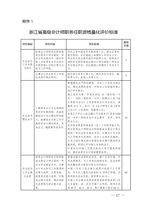 浙江省高级会计师、正高级会计师职务任职资格量化评价标准