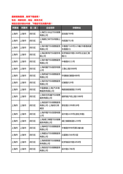 新版上海市上海市闵行区4S店企业公司商家户名录单联系方式地址大全76家