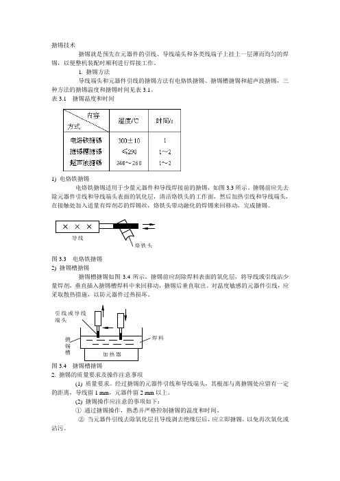 搪锡技术