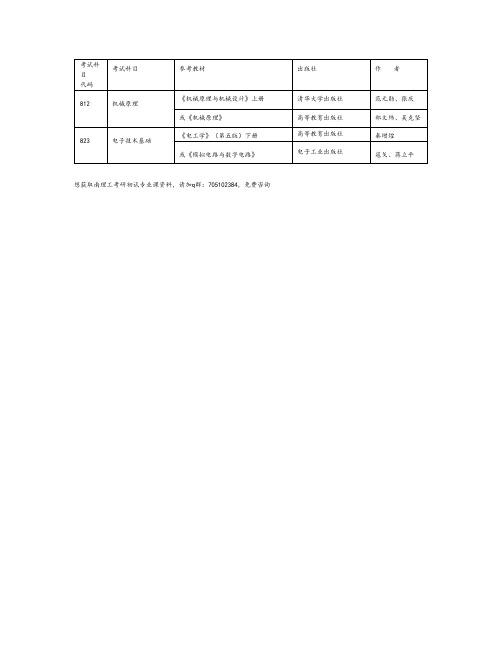 南京理工大学考研初试参考书