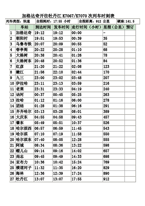 加格达奇开往哈尔滨主要车次时刻表