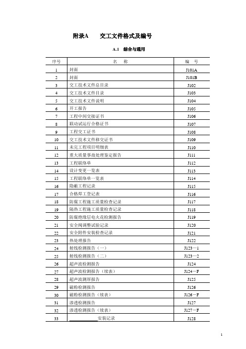 (完整word版)含目录整套SH3503交工表格