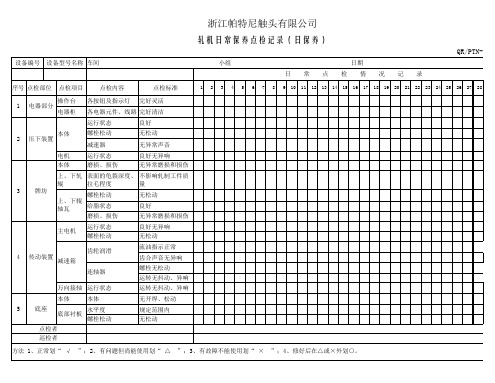 轧机日常点检记录表