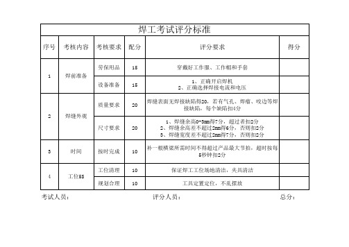 焊工考试评分标准