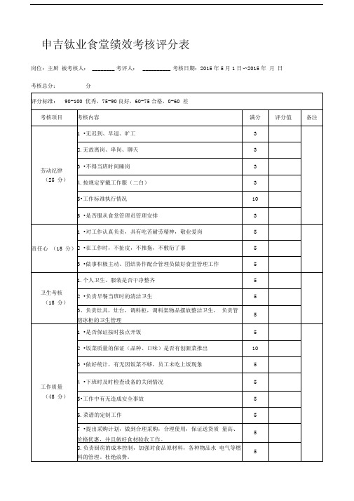 食堂员工绩效考核表