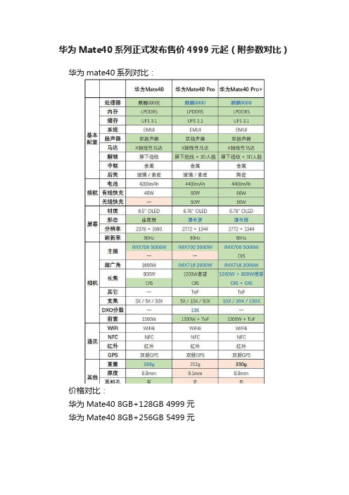 华为Mate40系列正式发布售价4999元起（附参数对比）