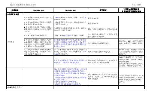 TS16949 2009更改对照表