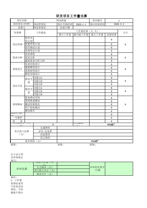 软件开发项目预算表