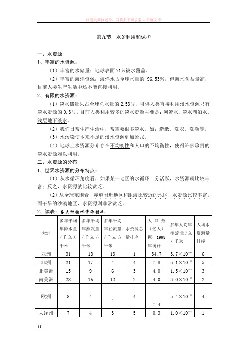 水的利用和保护学习要点