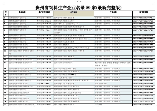 贵州省饲料生产企业名录50家(最新完整版)