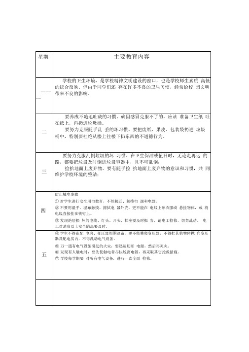 每天晨会五分钟教育详细记录