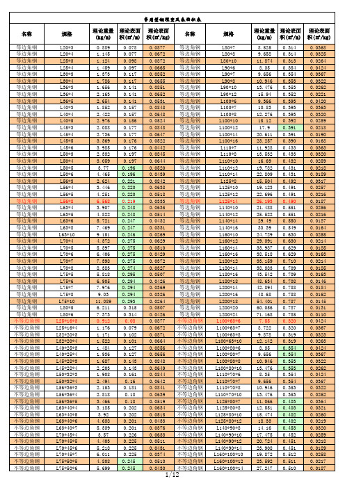 各种型钢理论截面积、理论表面积、理论重量对照表