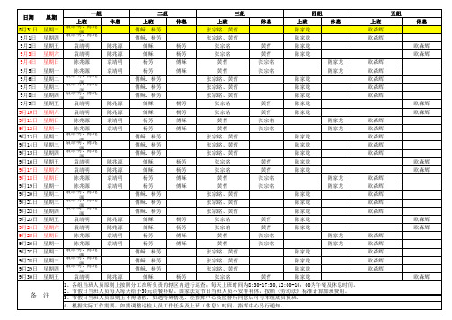 2011年巡检人员排班表