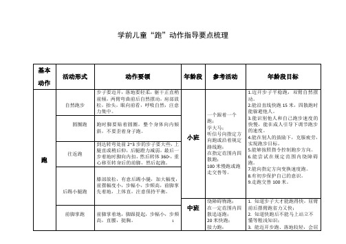 基本动作“跑”指导要点梳理汇总