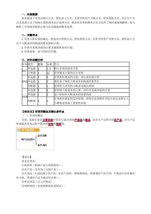 第二章存货