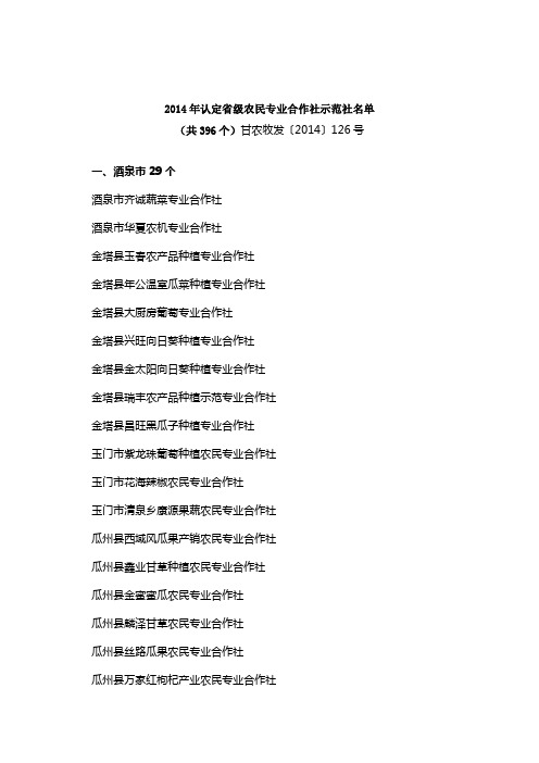 2014年认定省级农民专业合作社示范社名单