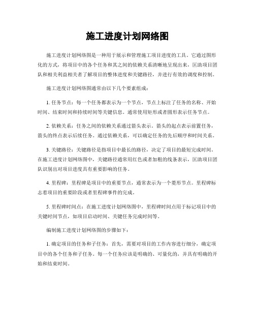 施工进度计划网络图