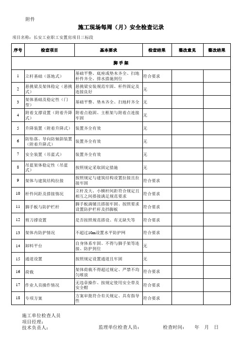 施工现场日检周检月检记录表