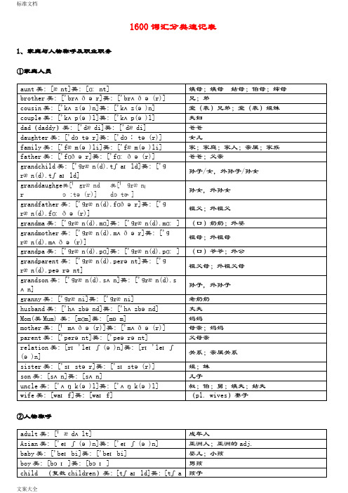 中学考试英语1600词汇分类速记表(美英音标完整版)