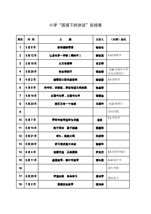 小学“国旗下的讲话”安排表