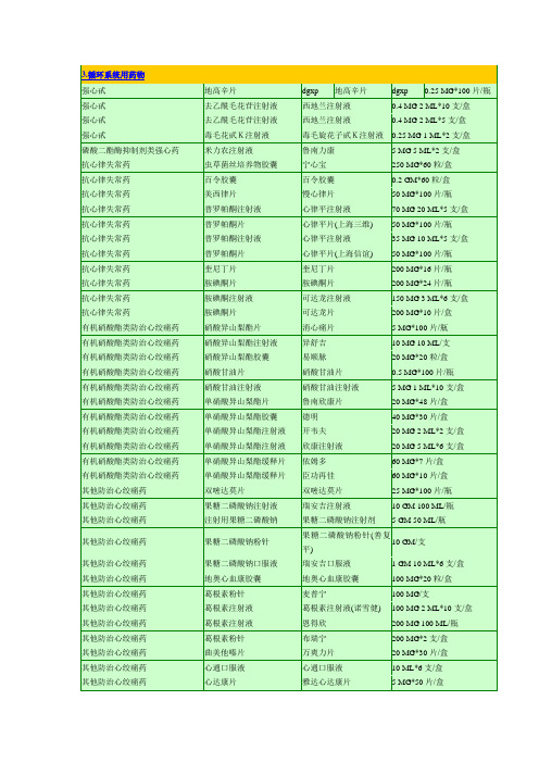 循环系统用药