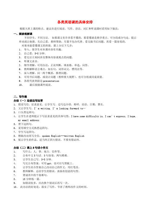 高中英语上好英语课的20条要领(8)各类英语课的具体安排素材